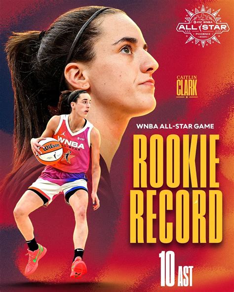 covers wnba forum|wnba .